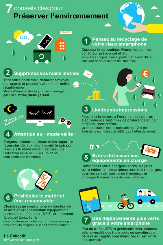 EkoSmartMontp's tweet photo. Ekogestes et nouvelles technologies : voici 7 petites habitudes à prendre. 

Lesquelles avez-vous déjà adoptées ? https://t.co/Tm4GKryHYJ