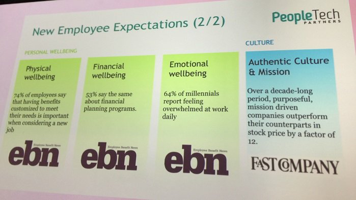 ongig's tweet image. New Employee Expectations from @carabrenn and Robby Peters #peopletechpartners #recruitingautomation @Entelo