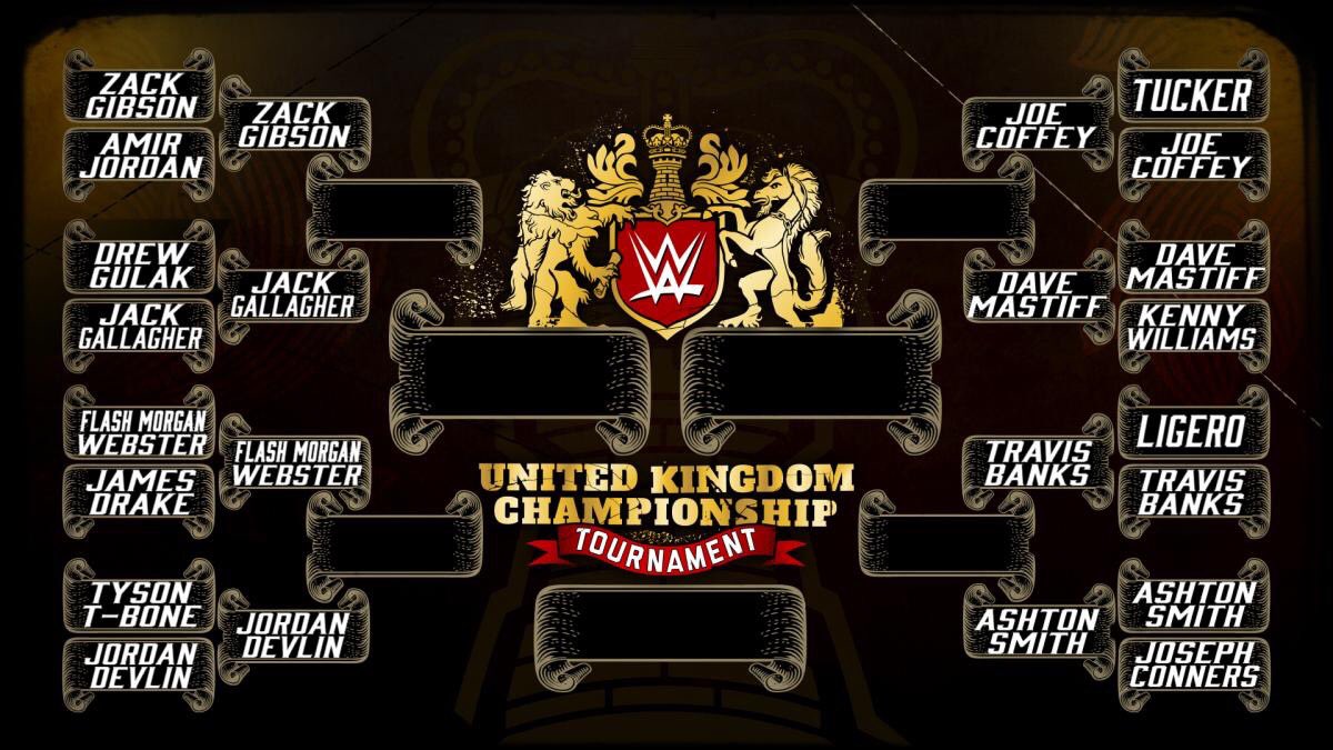 WWE United Kingdom Championship Tournament 2018 Df_a-0kXkAAVD8_