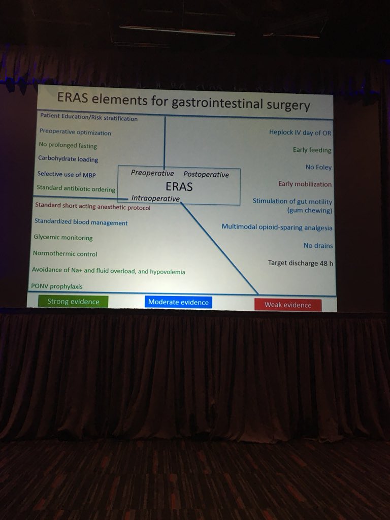 More evidence as follow the 6 pillars! #CAS_SCA2018 - #EnrightLecture #CAS_SCA2018 #ERAS @mcgillanesth @Dal_Anesthesia @IWKHealthCentre @Patient_Safety @RECOVER_Study @CASUpdate @CASresidents