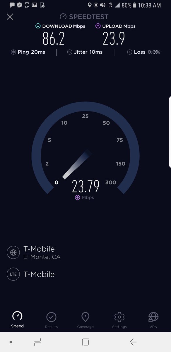 Tyler_EW's tweet photo. Decided to run a little speed test from my phone. There really is no denying that T-mobile IS the best and fastest mobile network around! #theuncarrier #tmobile #thisisfasterthanmyhomeinternet @magentaash805 @onblanco7 @isaac2691 @nazarma @JohnLegere @TMobile https://t.co/aUmRLkv4mf