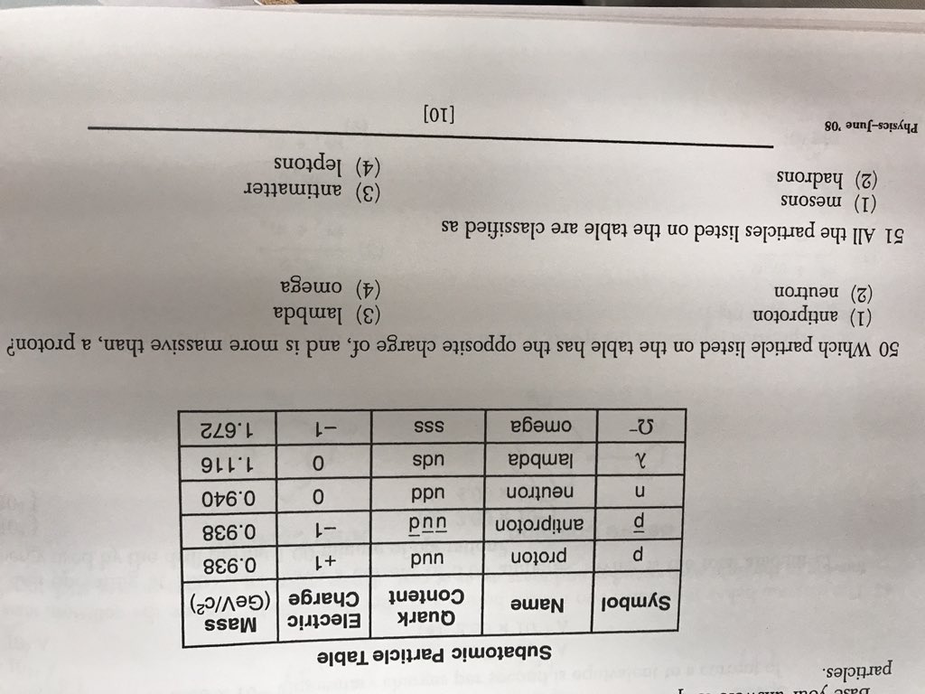 online analysis of messy data volume ii nonreplicated