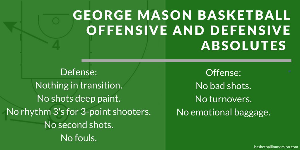 Learn about the George Mason Absolutes &amp; catch up on last week's podcast before the new one drops on Wednesday featuring new Florida Atlantic head coach Dusty May. Chris and Dusty discuss taking over a new program and being a first time head coach buff.ly/2lgpMkM