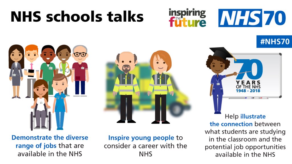 AntonyTiernan's tweet photo. Work in the NHS? Want to inspire children to take up an NHS career? Can you spare 1 hour? To help mark the NHS’s 70th birthday, we’re looking for staff to give school talks. Sign up now! https://t.co/xyEaKFgEMF #NHS70 https://t.co/DY5AUTAQXY