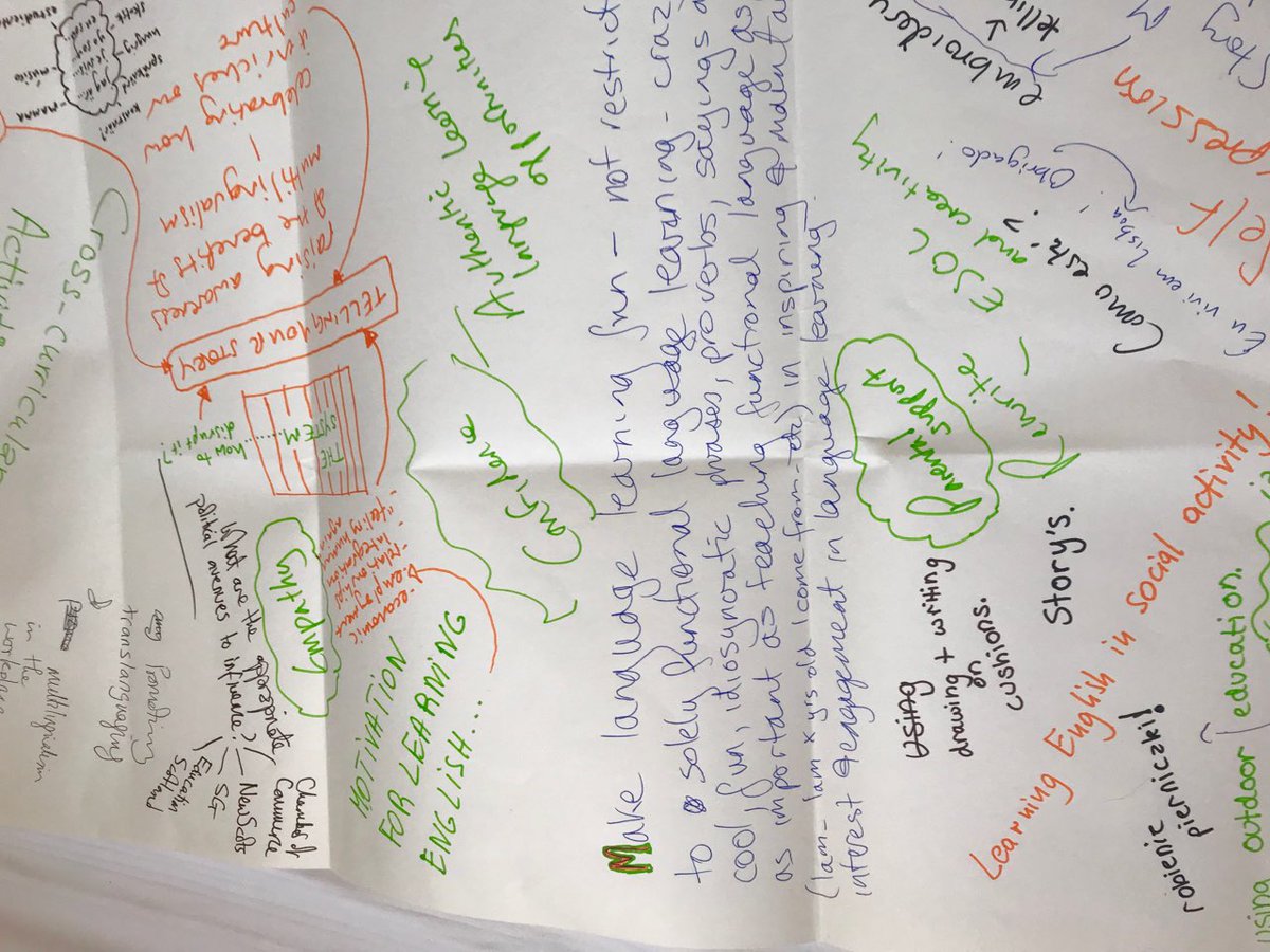 dobrochnafutro's tweet photo. Huge THANKS to all contributors to our workshop on #art and #language #teaching in the #multilingual world #baalt2018 Fantastic projects, stimulating discussions, great food for body and thought. THANK YOU for making it happen! @VickyMacleroy @IndStateHapp @GRAM_Net https://t.co/3HyF7VXHRG