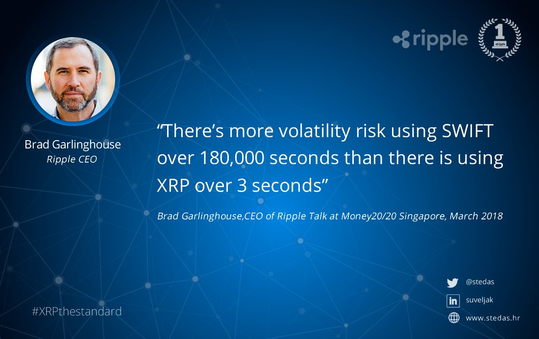“There’s more volatility risk using SWIFT over 180,000 seconds than there is using XRP over 3 seconds”, Brad Garlinghouse, CEO of Ripple Talk at Money20/20 Singapore

#XRPthestandard 2020
$XRP #Ripple #XRPcommunity <a href="/Ripple/">Ripple</a>