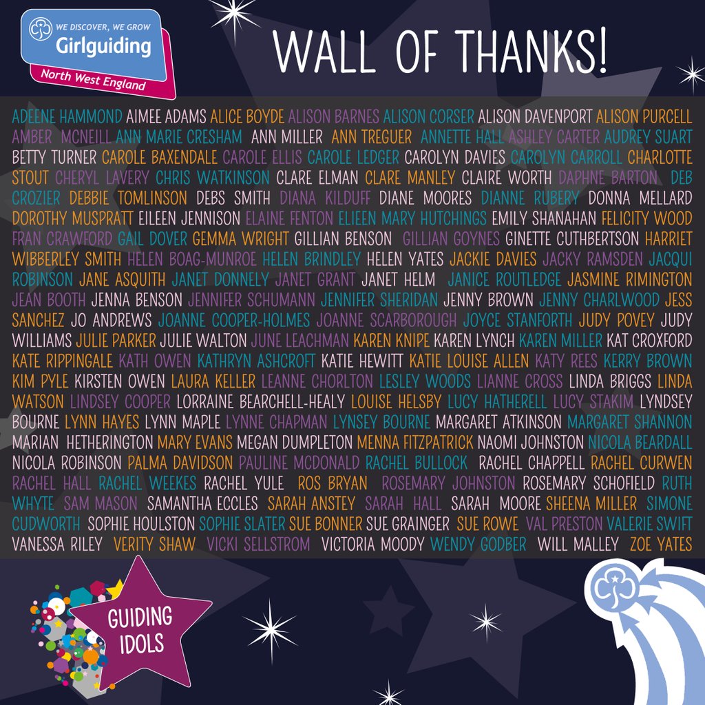 A huge congratulations to everyone who was nominated as a Guiding Idol!

Apologies, as some members were missed off of our previous wall of thanks post, we have now updated the wall with those missing. 

Thanks to everyone that submitted their lovely Guiding Idol nominations!