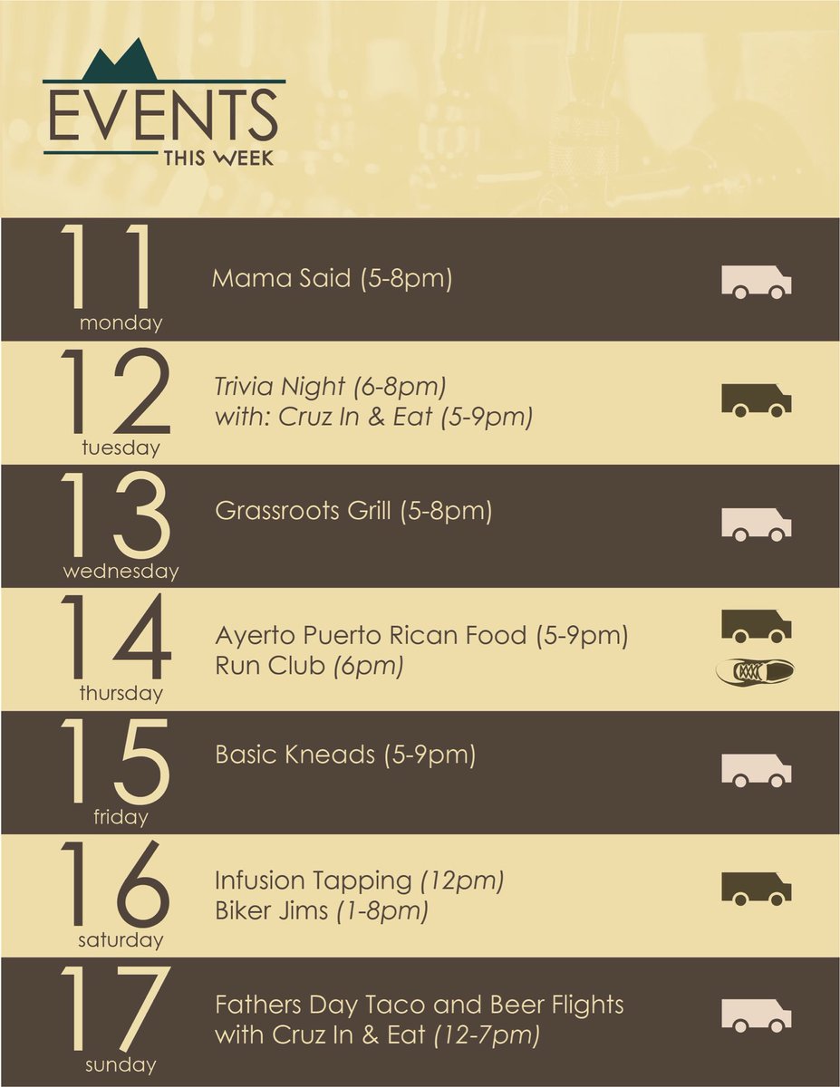 Two22 Brew (@two22brew) on Twitter photo 