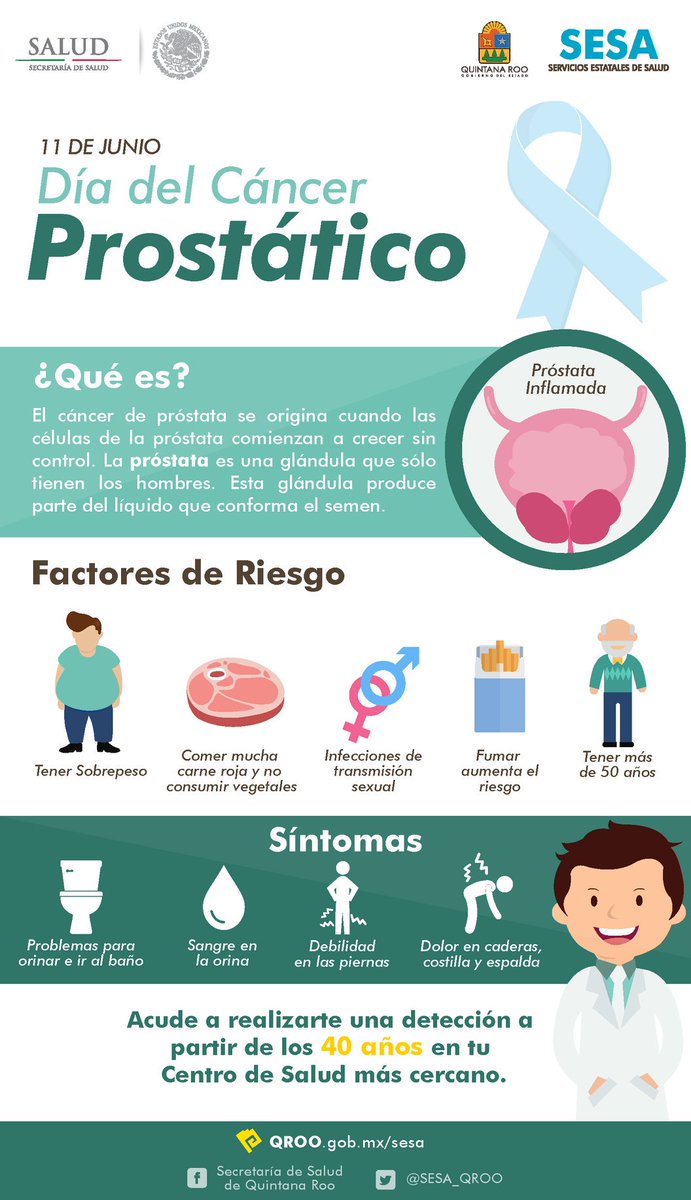 el cancer de prostata es curable