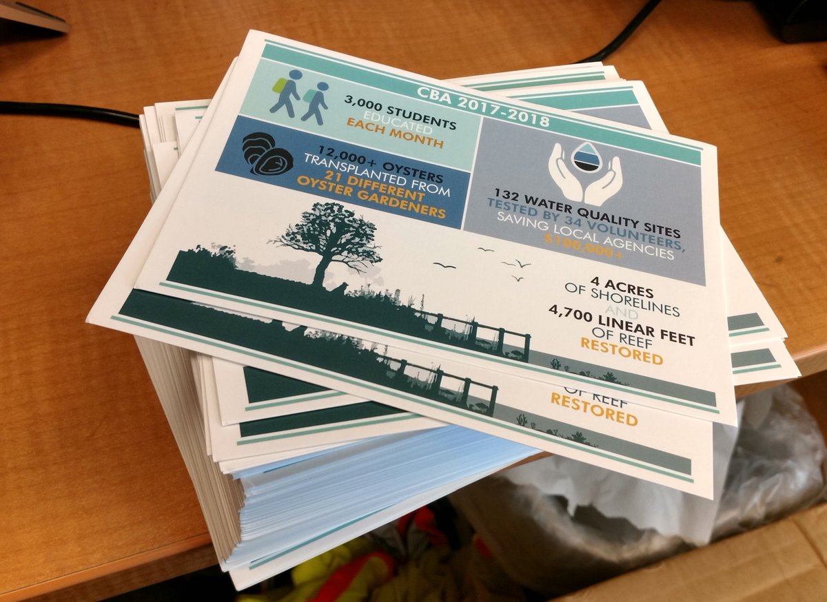 It's time for your annual meeting, and you are looking for a new way to trumpet accomplishments. What about postcards? We designed this unique visual for the <a href="/CBA_NWFSC/">Choctawhatchee Basin Alliance</a> annual celebration. #scicomm #communication #nature