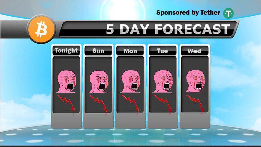 boxmining's tweet photo. Today’s 5 day forecast ... calm will come after the storm . https://t.co/5B8uzpi35a