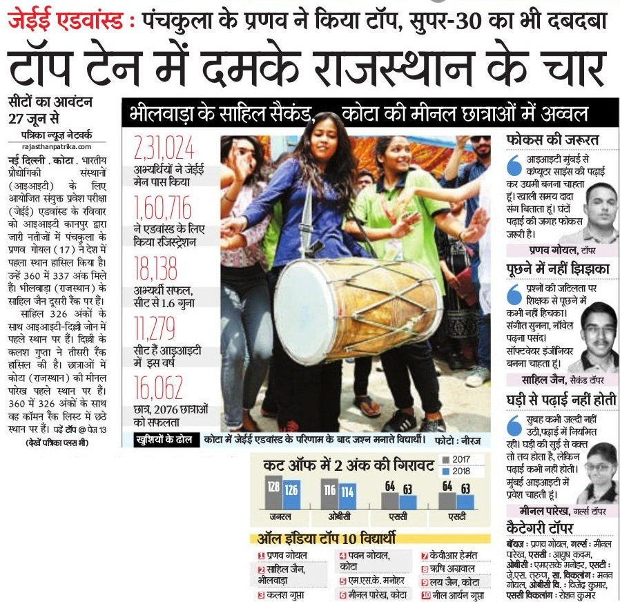 RLDRajasthan's tweet image. #JEEAdvancedResult में राजस्थान के चार स्टूडेंट्स टॉप टेन में,सभी को हार्दिक शुभकामनाएँ।
#Rajasthan #JEEAdvanced2018 
@jayantrld @RLDparty