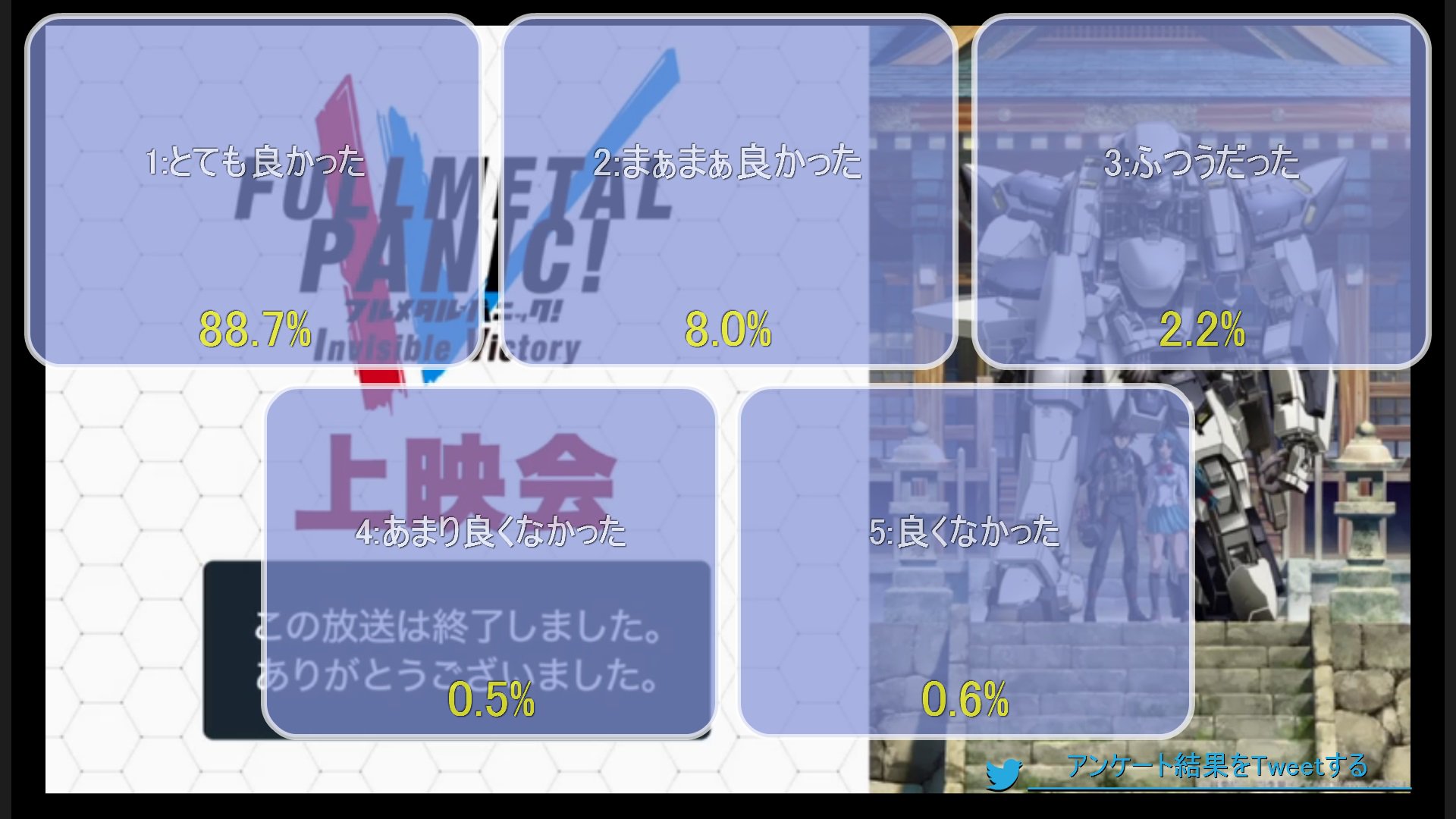 Halical ハリカル クラマ 禁煙中なので野菜スティックｗ 宗介 軽トラでポルシェとレースするくらいの逆境を跳ね返してジャイアント キリングｗ ニコ生 18 06 09 00 30開始 フルメタル パニック Invisible Victory 7話上映
