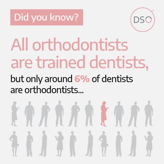 dsorthodontics's tweet photo. Did you know...?
#orthodontist #orthodontics #smile #teeth #confidencewithyoursmile #dentist #dental #devonsquareorthodontics #dso #devonsquare #newtonabbot #didyouknow https://t.co/kPcfNrBART