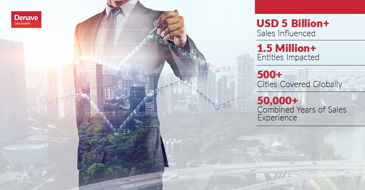 denaveglobal's tweet photo. Denave’s award-winning sales solutions are built with the goal of bringing alive the sales vision. If you are as passionate about sales as we are, connect with us! https://t.co/7Oy15yHMDB
#Denave #SalesEnablement #SalesVision #SalesExperience https://t.co/hpKl29miVk