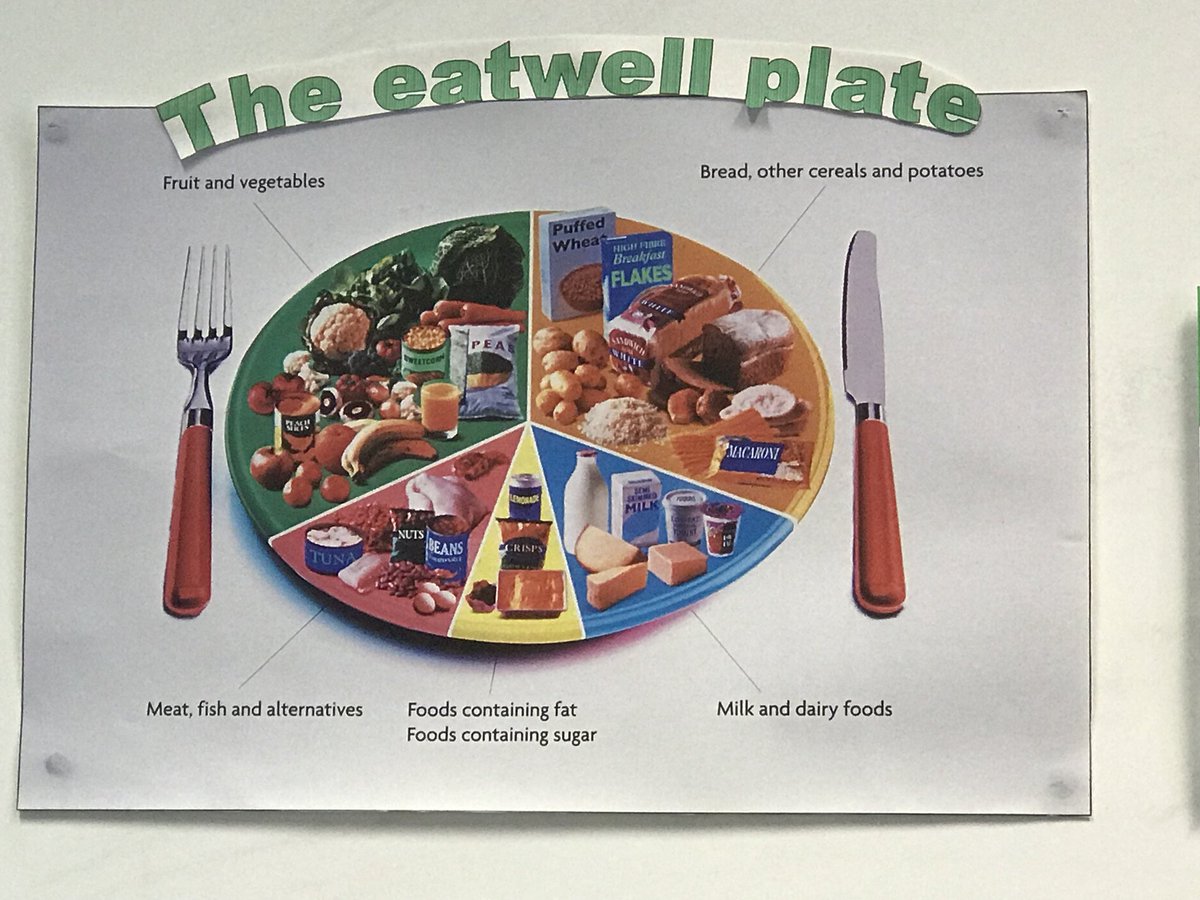 laurie86's tweet photo. This is the dietary advice given to type II diabetic patients in the NHS. Need to tackle this from the frontline #LCHF #reversetype2 #educatenotmedicate #sugar #lifestylemedicine https://t.co/zcQTftdacn
