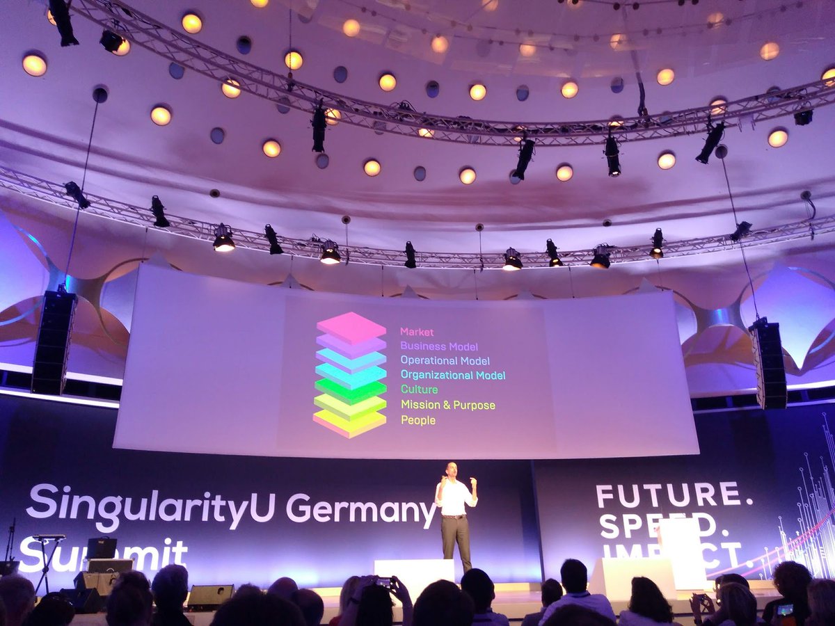 leapsome's tweet photo. Check out our take on the @SUGermanySummit 2018! Focusing on Exponential Change, Adaptability, and the Future of Successful Companies, featuring thoughts from @pfinette , Jeffrey Rogers, @AminToufani, and @RobNail. #SUGerSummit
https://t.co/alE7Uhes1T https://t.co/cGT5lQM5qH