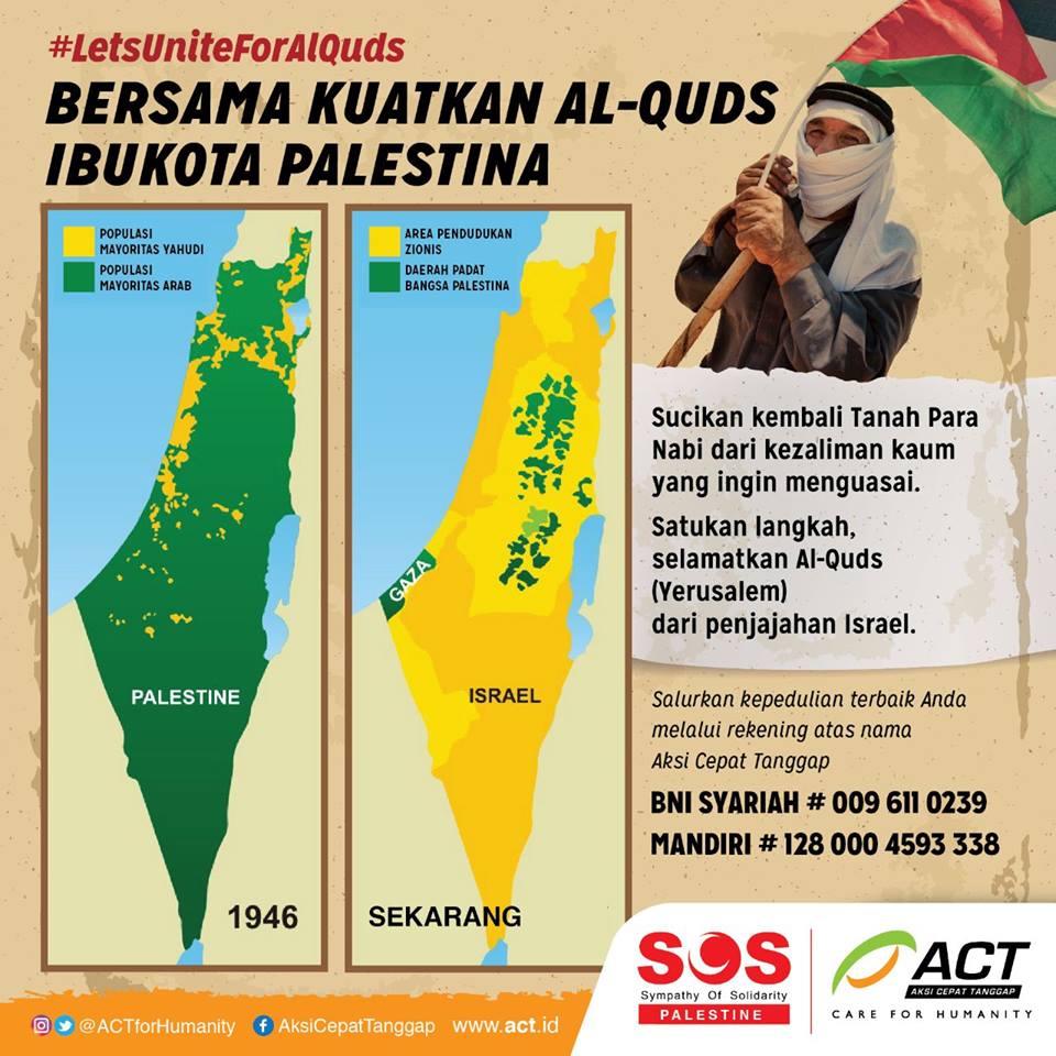 ACTforHumanity tweet picture