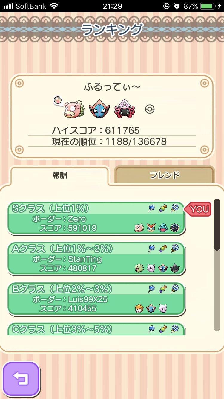 تويتر ふるってぃ على تويتر ポケとる 3dsメガスピアーランキング メガフーディンとほぼ倍率推移が同じなので最終68万台と思われます スマホがちょっとやばいかも ってかsボーダーヤドランｗ T Co D6pr9x2grd