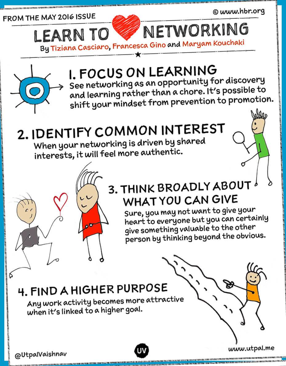 Francesca Gino tweet media