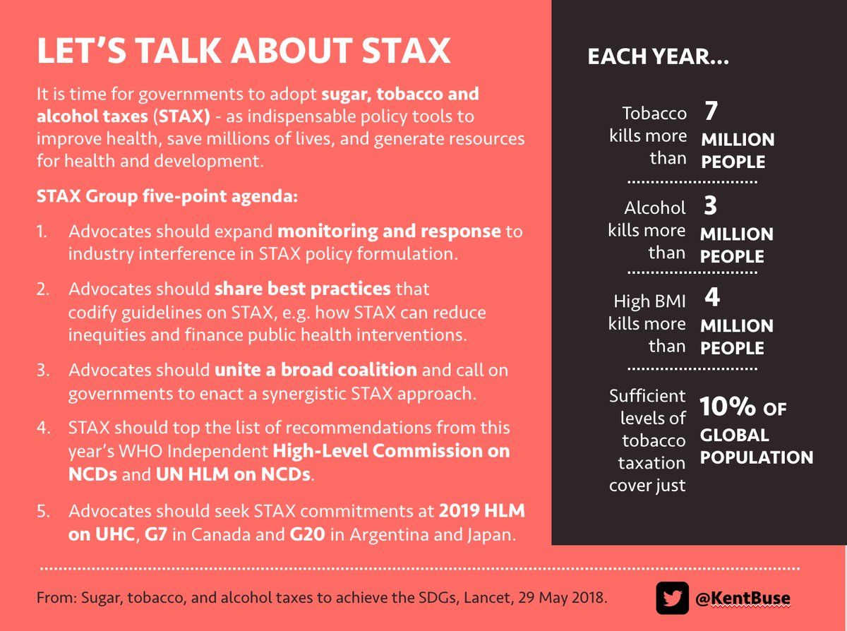 Let's talk about #STAX ! @kentbuse @TheLancet @WorldObesity #unhlm #NCDs #ncdprevention #sugar #tobacco #alcohol @hannahbrins @jaapseidell @PaulBlokhuis