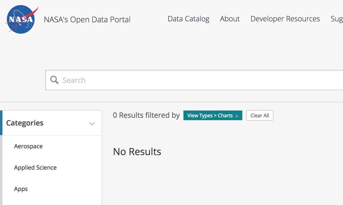 PetiteGuerriero's tweet photo. After #miniSpaceUp, looking for other datasets in the @NASA #OpenData Catalog https://t.co/I5dqprdDiD
At first: "woaw: 31503 Results!". And then, looking deeper:
-Datasets: 15 results
-Files & docs: 0
-Maps: 0
🤔My https://t.co/e6fJvYMAHJ portal has more REALLY usable data! 🙄 https://t.co/0Kpr4TVieI