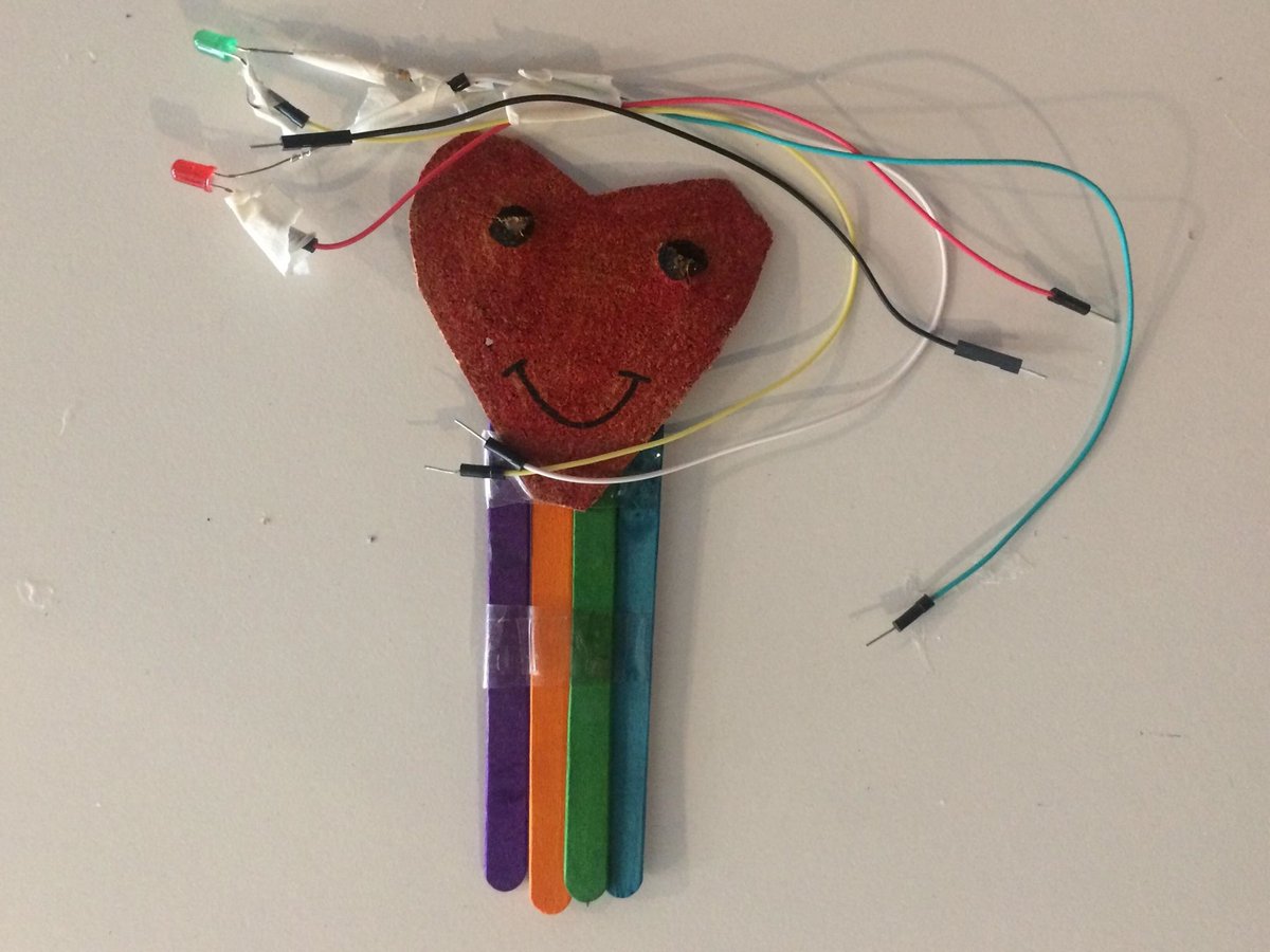 eCraft2Learn's tweet photo. During our visit @InnovAthens for the #eCraft2Learn project meeting, all partners had the chance to check the informal pilot site where students have been testing the eCraft2Learn ecosystem and creating robotic artefacts.
We give their creations a thumbs up!ππ https://t.co/EnRPsfouOv