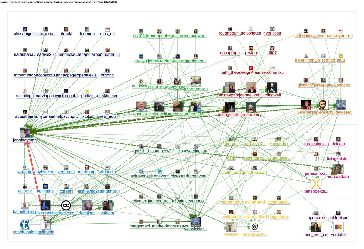 arasbozkurt's tweet photo. Social Network Analysis for #makingsense18 via NodeXL https://t.co/LtguQsSMv0
@jennihayman
@warwicklanguage
@irenequstewart
@hj_dewaard
@galibabir
@arasbozkurt
@ecampusontario
@stevensecord
@greeneterry
@jmenglund03 https://t.co/gTatlkMcMo