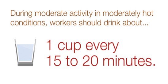 NIOSH's tweet image. Sweating depletes your body’s salt and moisture levels. Low salt levels can cause muscle cramps. 
go.usa.gov/xQ8dH
 #BeatTheHeat #HeatSafety