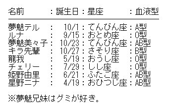 Conversation Between Lop And Imcyan00aeef 1 Whotwi Graphical Twitter Analysis