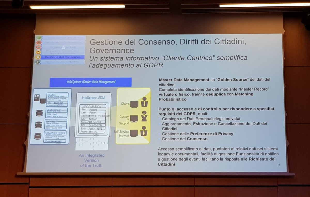 La soluzione all fit everything doesn't exist, per essere compliant al #GDPR esistono tutta una serie di processi da mappare e tutta una serie di strumenti per individuare i dati,pesarli e sapere come gestirli #ThinkMilano #registrotrattamenti #datistrutturati #consensoesplicito