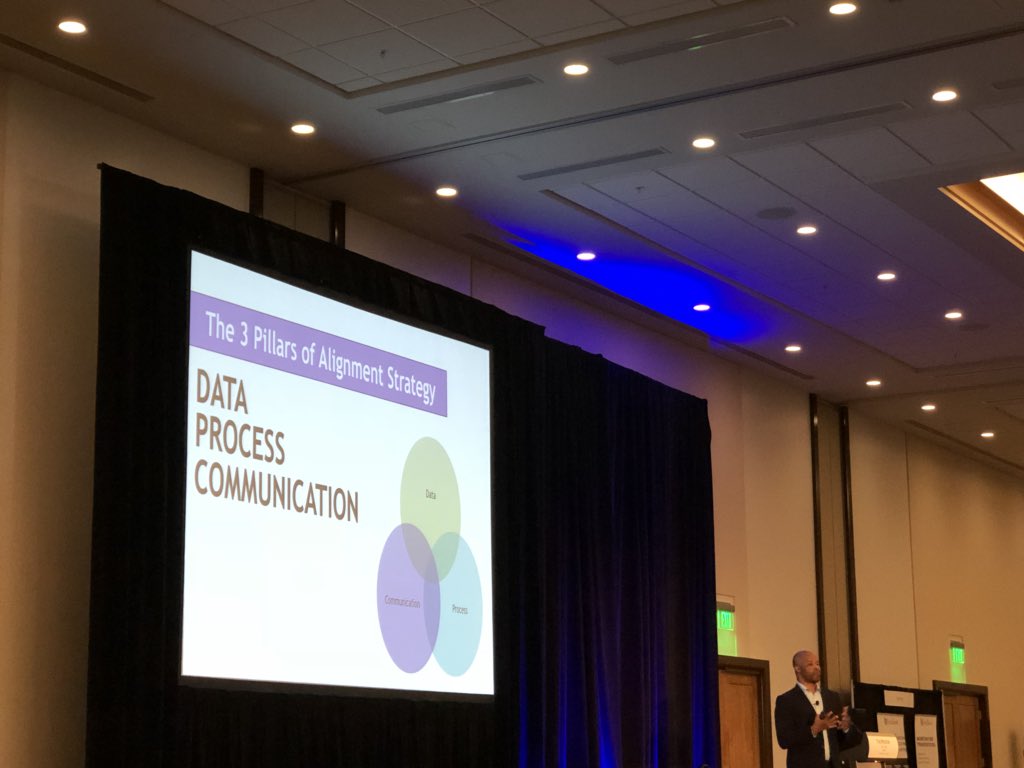 jenniferkarpus's tweet photo. Data. Process. Communication. The 3 pillars of #alignment strategy. #alignforgrowth #TMSA2018 https://t.co/bI22sQawcq