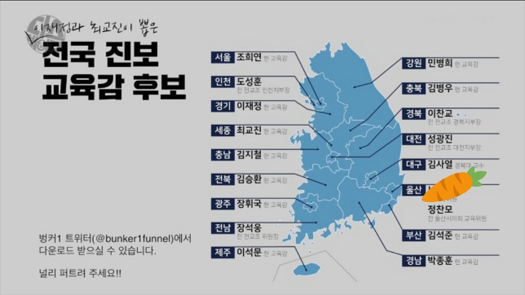 1254asdfer's tweet image. 참 트친님들 우리동네 교육감 후보 다들 확인하셨죠?
사전 투표할때 보니 교육감후보는 번호도 없고, 순서도 랜덤입니다. 
우리동네 진보 교육감후보 이름 확인해주세요.
특히 울산 정찬모... 꼭 기억해주세요
#진보교육감