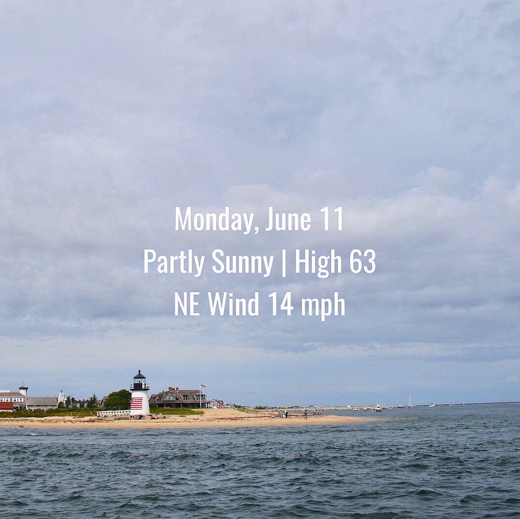 ACKweather's tweet image. Monday ~ partly sunny, with a high near 63F 🌥 Northeast wind around 14mph. Low tide 4:21pm. #ACKweather #Nantucket #weatherreport
