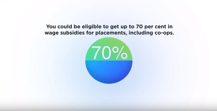 AlgonquinCoop's tweet photo. #Employers Did you know that you could be eligible to get up to 70% in wage subsidies for hiring a co-op student? #STEM #SWILP https://t.co/ii38MZFxCS https://t.co/Hbk24jAytp