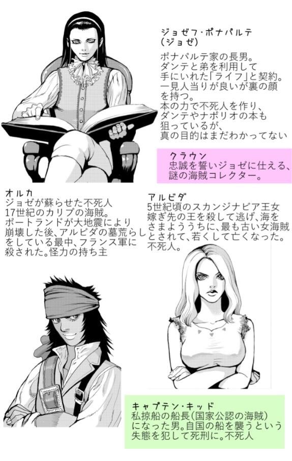 泉さんと海王ダンテのキャラ表を作ってみました。これを読めば初めてこの本を読む人でも安心!どっぷり浸かれる事請け合いです・・・
言い過ぎました!とにかく面白いものを追求して描いていこうと思いますので皆さんよろしくお願いします‼︎ 