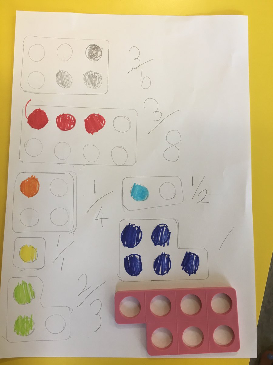 BoghallPSch's tweet image. Is there anything you can&apos;t do with @Numicon ?  Moving on to making and then writing fractions today in P2a! #visuallearning #funfractions