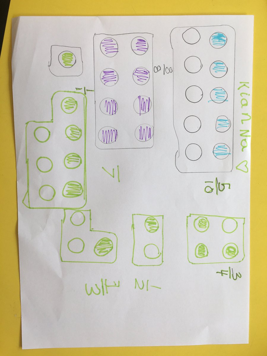 BoghallPSch's tweet image. Is there anything you can&apos;t do with @Numicon ?  Moving on to making and then writing fractions today in P2a! #visuallearning #funfractions