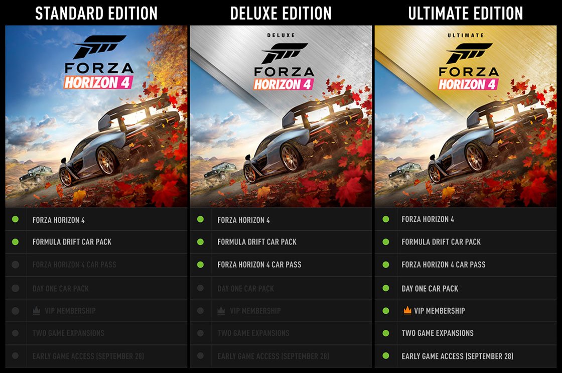 forza horizon 4 dlc forza horizon 4 dlc
