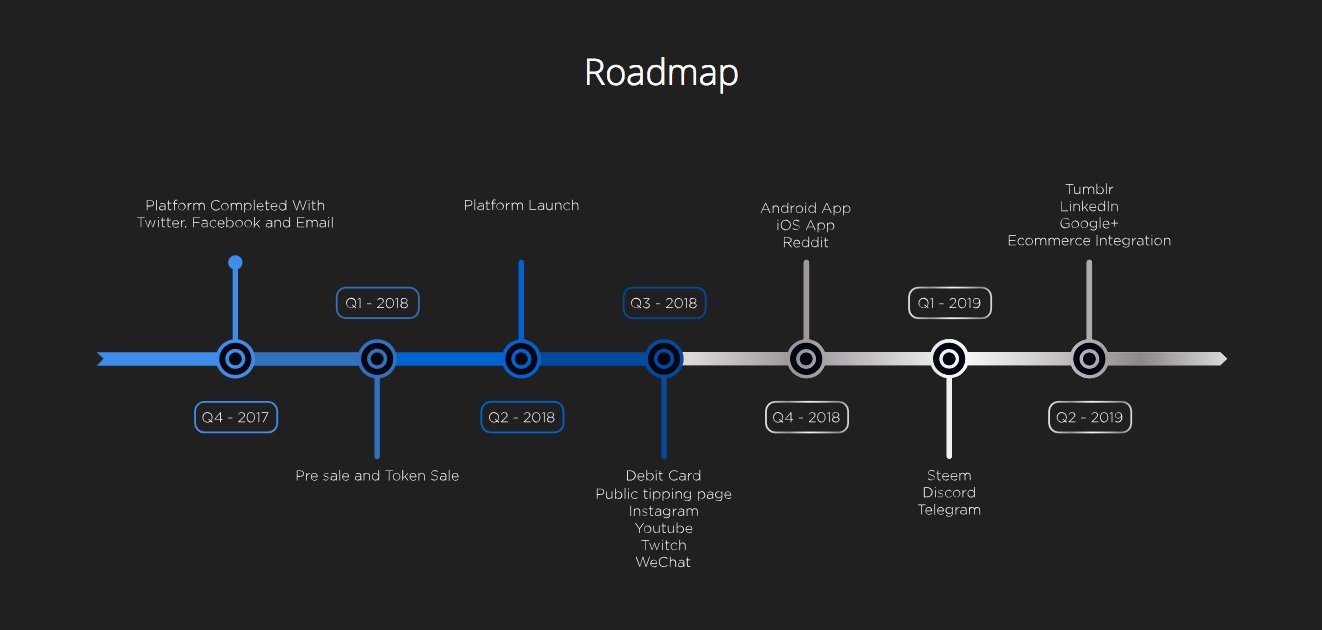 How do i know where i mined ethereum reddit How do i know where i mined ethereum reddit 0 15 bitcoins mining