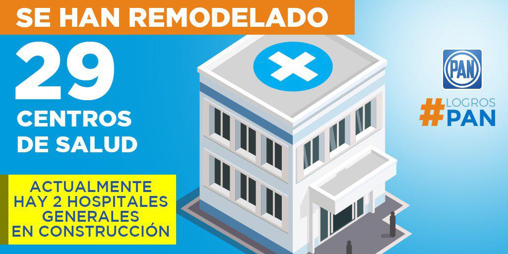 IGCabezadeVaca's tweet photo. .#LogrosPAN: Con la participación federal y estatal, el Gobierno #PAN en #Tamaulipas inició la remodelación de 29 centros de salud y la construcción de 2 hospitales generales.
#DeFrenteAlFuturo promoveremos una mejor infraestructura hospitalaria.
#TiemposDeCambio #ElCambioEsAnaYA https://t.co/vMfgzdSxn5