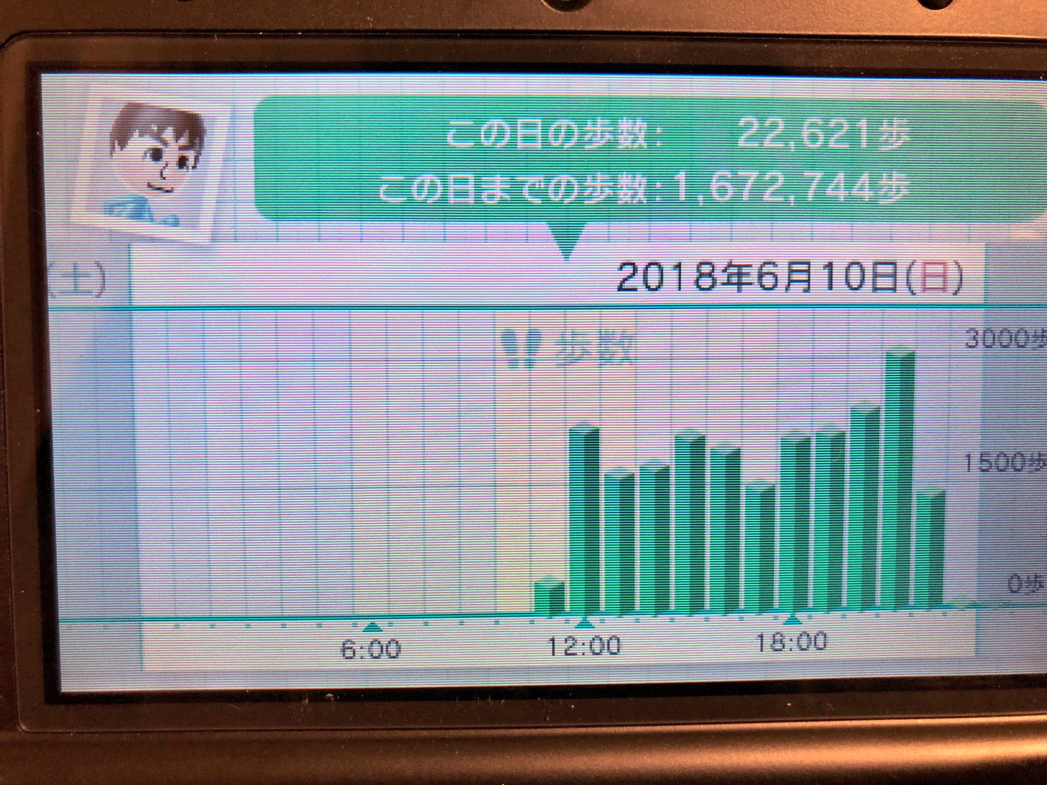 تويتر みぬさん على تويتر 最近 仕事中にポッケに3ds入れてすれ違いmii稼ぎと歩数計をやってますが 歩きっぱなしなので仕事の日は2万歩は歩いてますね T Co Fydnp2gbmo