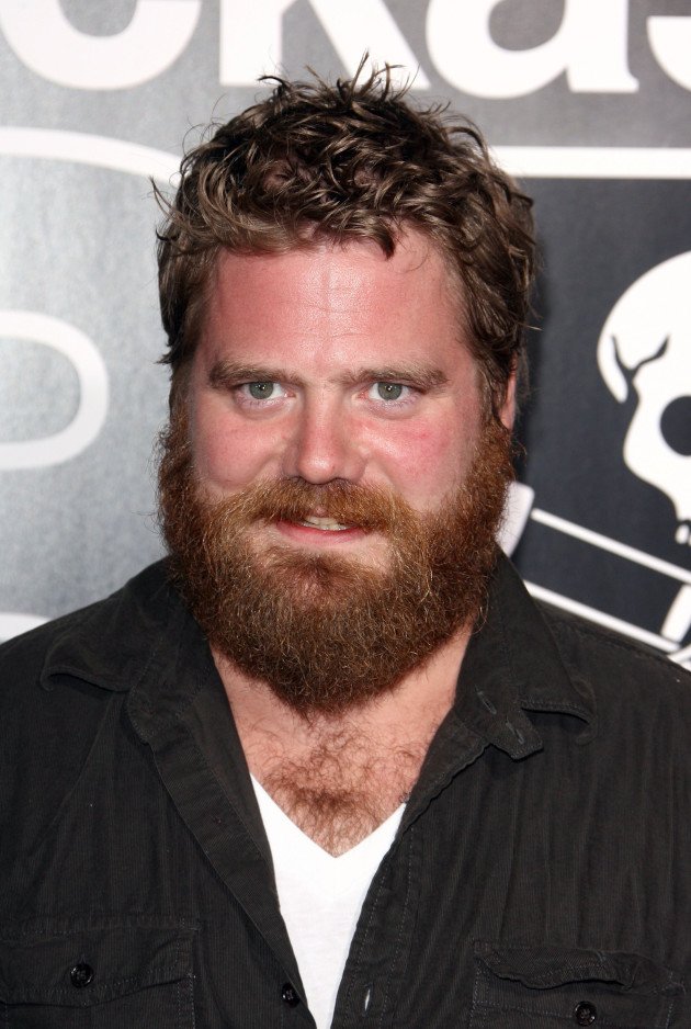 Happy Birthday Ryan Dunn 