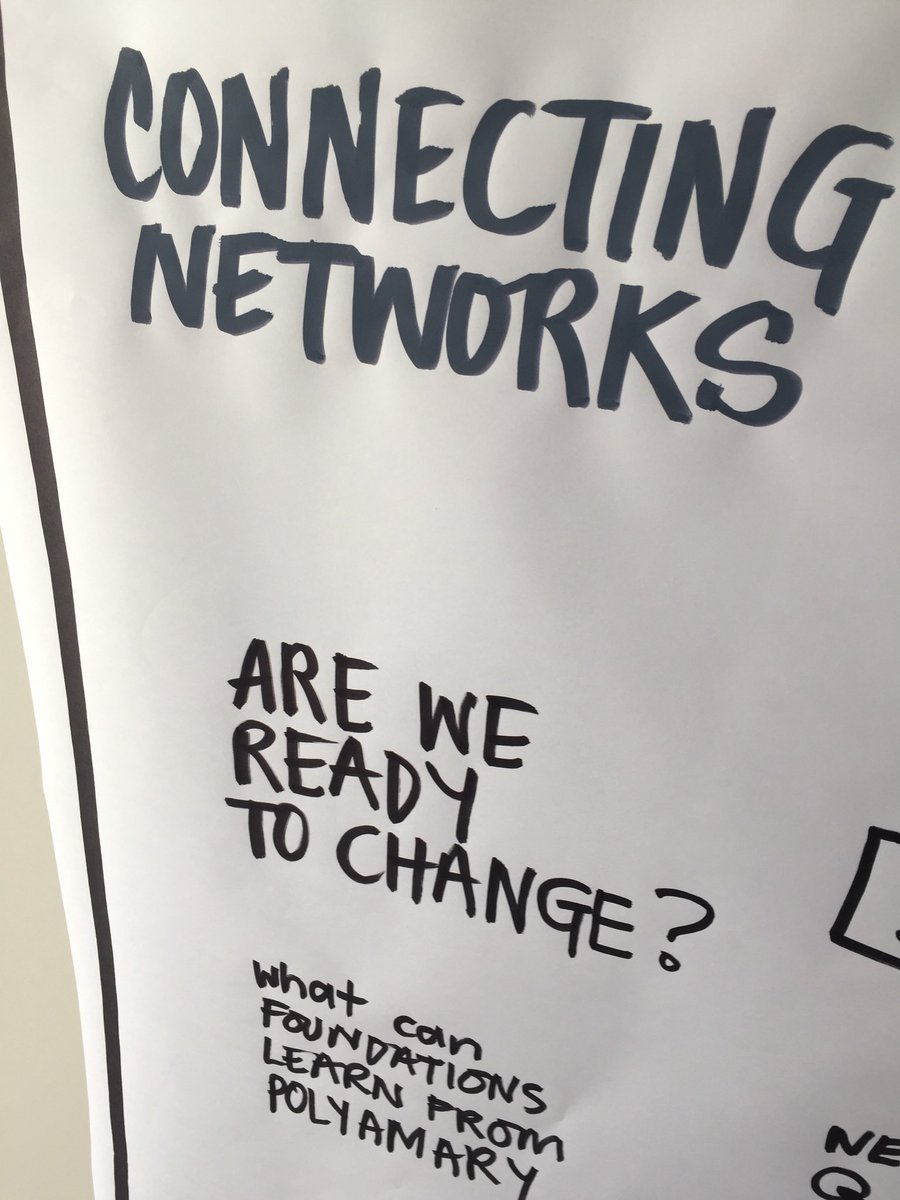 AnnasQuestions's tweet photo. Working with a group of foundations exploring the potential of networks @iac #connectingnetworks #systemschange https://t.co/jrsz6InTmy