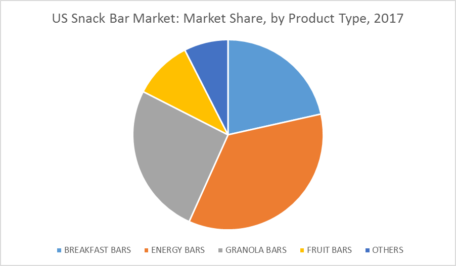 NaturallySplen's tweet photo. Naturally Splendid Announces Up to $5 Million Bar Manufacturing Contract and $1,260,000 Private Placement $nsp.v $nspdf #Sales #Manufacturing #Innovation #Prosnack #Business #Financing #Contract #NaturallySplendid
https://t.co/ZQBzI38tKg https://t.co/btQQbTgRxx