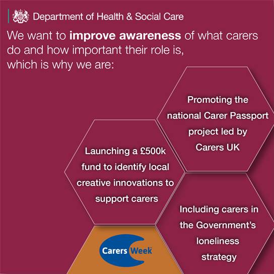 Department Of Health And Social Care På Twitter: "Last Week We Published  Our #Carersactionplan, Containing Over 60 Cross-Government Actions To  Support Informal Carers, Including Targeted Work To Improve Awareness  Across Society Of