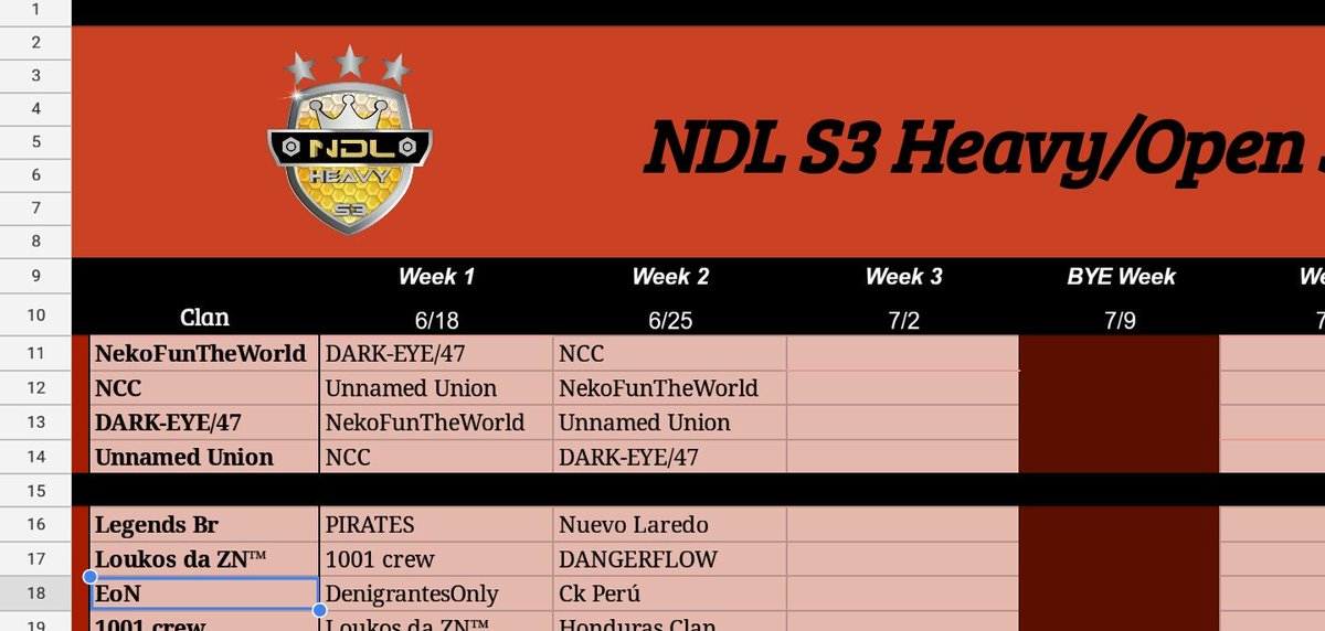 Nos complace anunciar que estaremos dando batalla en <a href="/No_Dip_League/">No Dip League</a> división OPEN 💪 vamooo vamossss 🚀