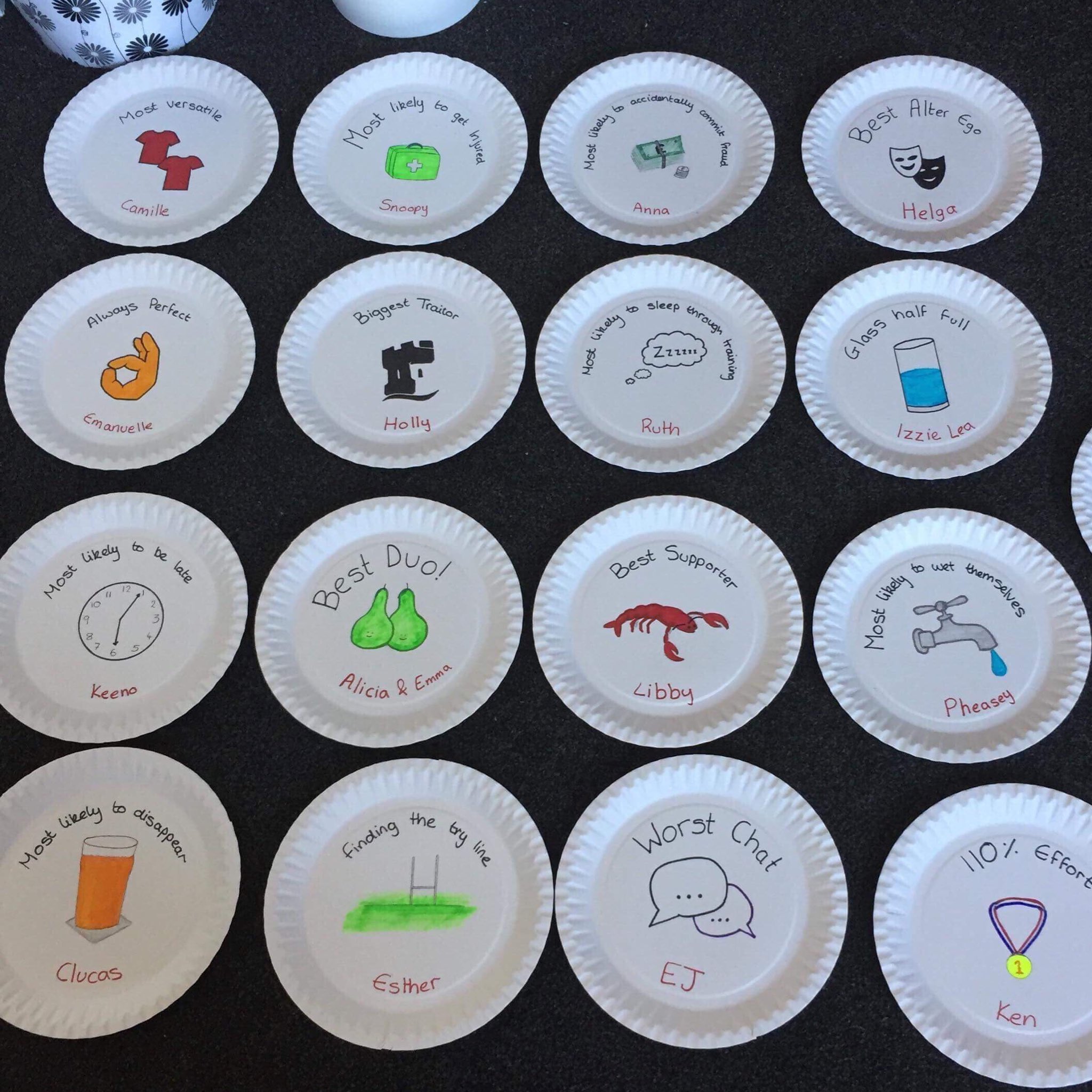 Apa tables and figures 6th edition image