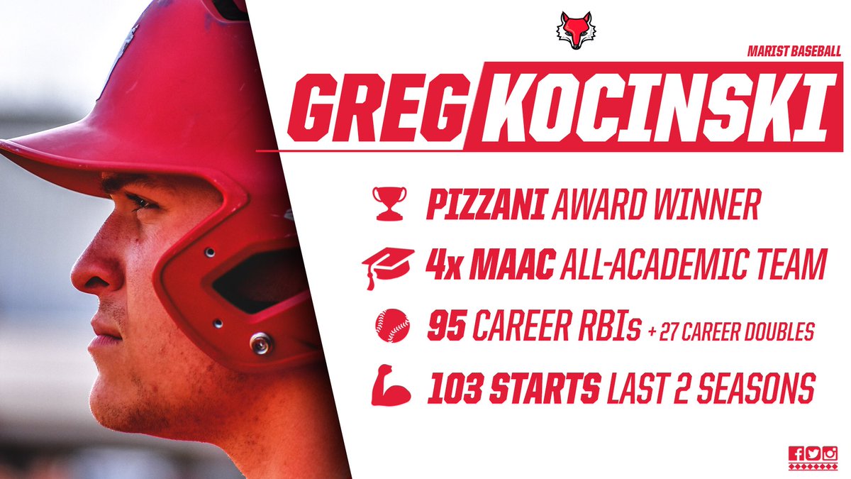 Marist_BSB's tweet photo. Moooose! Today we look back at the career of @GregKocinski and his five years with @Marist_BSB. He was a rock for us on and off the field. We will miss him but today let’s celebrate him! #🇺🇸🦊 https://t.co/bG958oj8cX