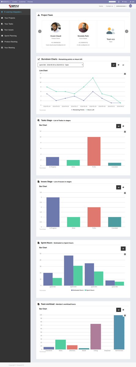 husendaudi's tweet photo. With the over whelming response to our #Scrum #ProjectManagement module in #odoo we come up with the #ScrumPortal for #ProductMaster and #Customers to see #ScrumMeetings #Sprints and #ProjectStatus on #Portal #SerpentCS https://t.co/Q6L1HPIr5L